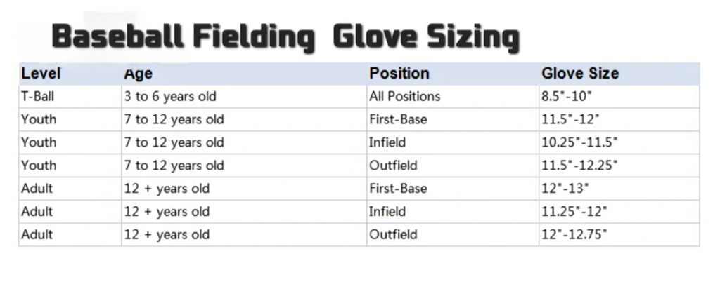 (Pre-Order) Leather Baseball Fielders Glove - V1