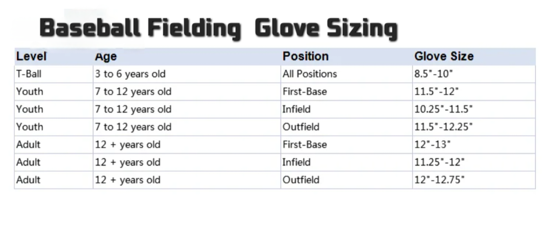 (Pre-Order) Leather Baseball Glove - V1